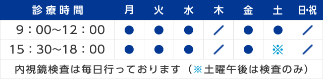 診療時間表